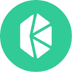 Bridged Kyber Network Crystal (Ethereum)