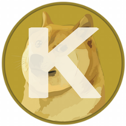 Kabosu